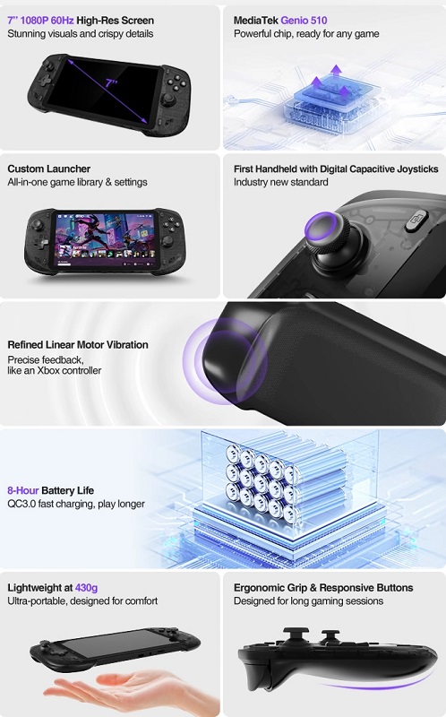Gamepad per console Abxylute One Pro Gamepad per console Abxylute One Pro