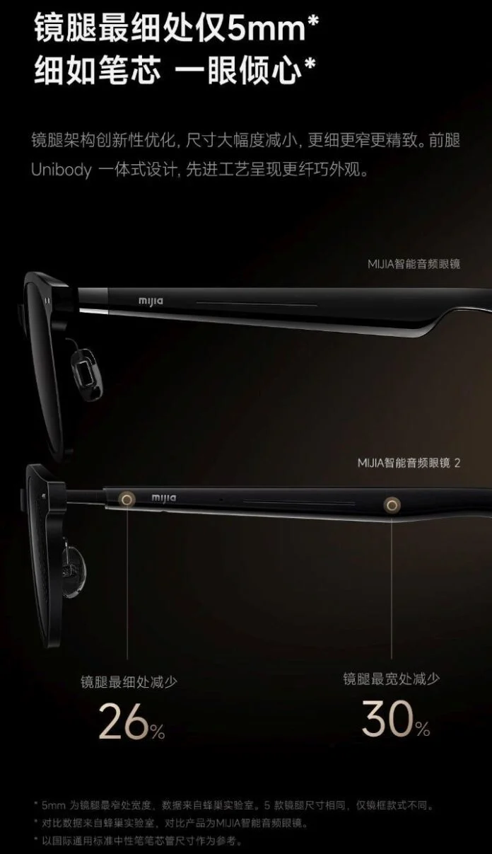 Xiaomi Mijia Smart Audio Glasses 2 - stile nel design Xiaomi Mijia Smart Audio Glasses 2 - stile nel design