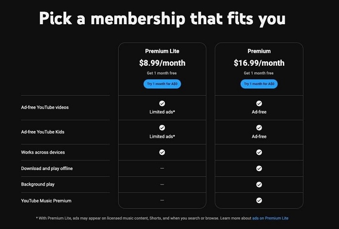 YouTube sta testando una tariffa Premium Lite rinnovata: è probabile che questa opzione torni presto in auge-2 YouTube sta testando una tariffa Premium Lite rinnovata: è probabile che questa opzione torni presto in auge-2