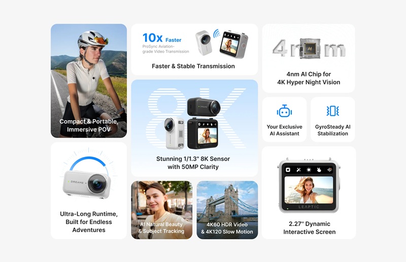 Leaptic Cube in ripresa a 8K