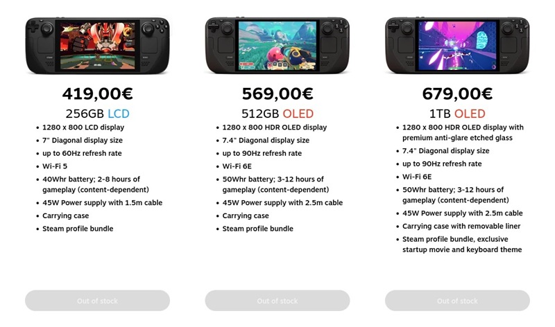 Immagine della console Steam Deck