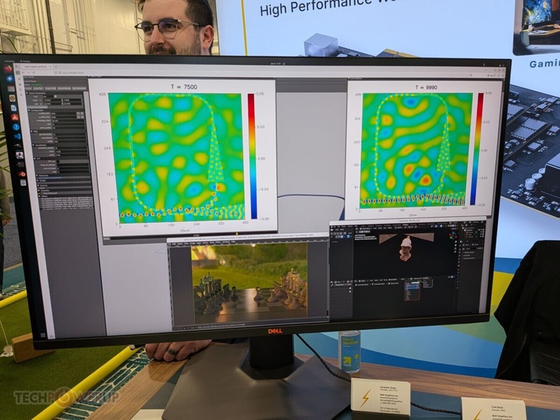 Prototipo dell'architettura grafica ZEUS