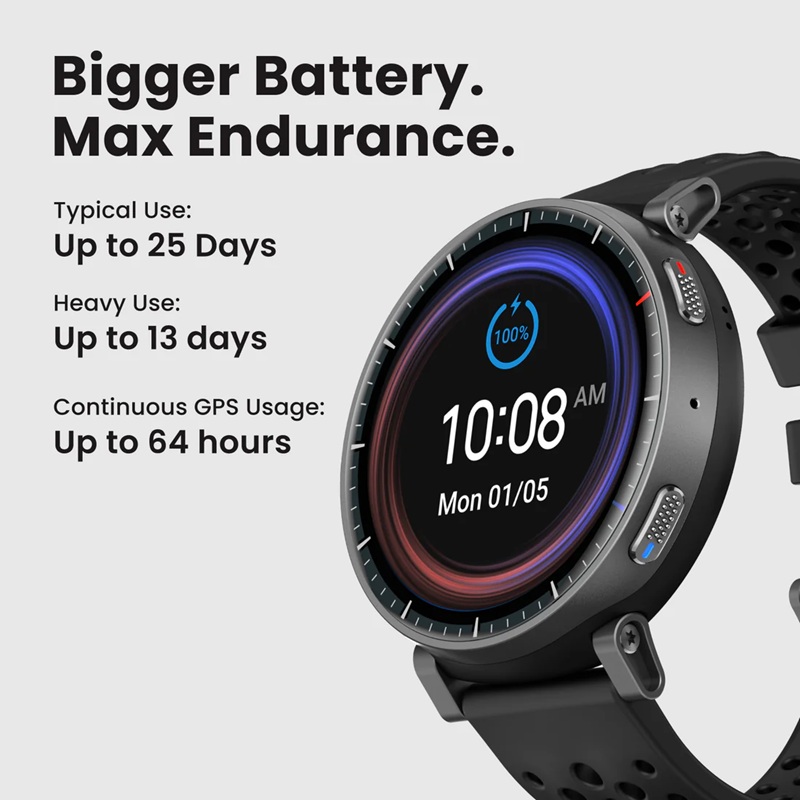 Autonomia della batteria dell'Amazfit Active Max