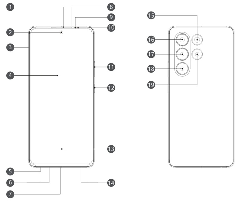 Immagine trapelata del primo smartphone di Dreame