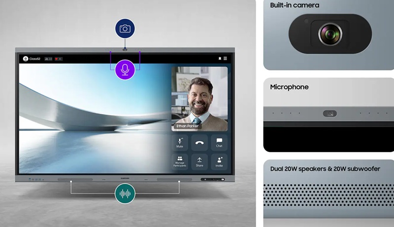 Display interattivo Samsung WAFX-P in uso