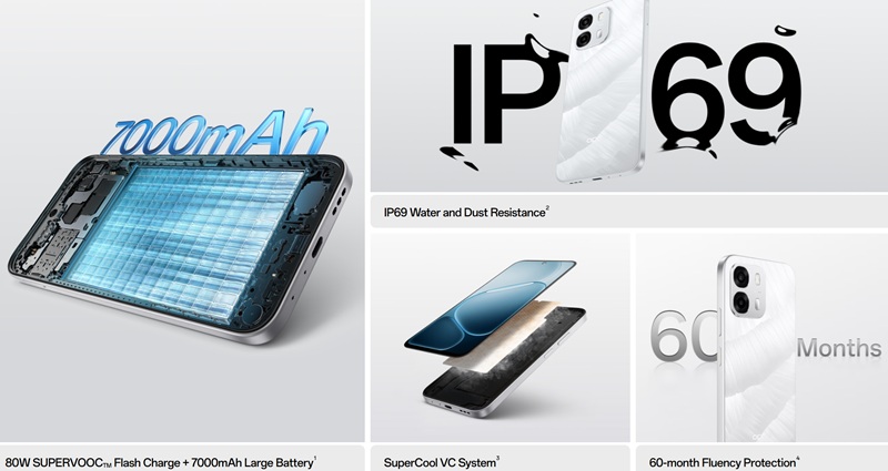 Smartphone Oppo A6s 5G