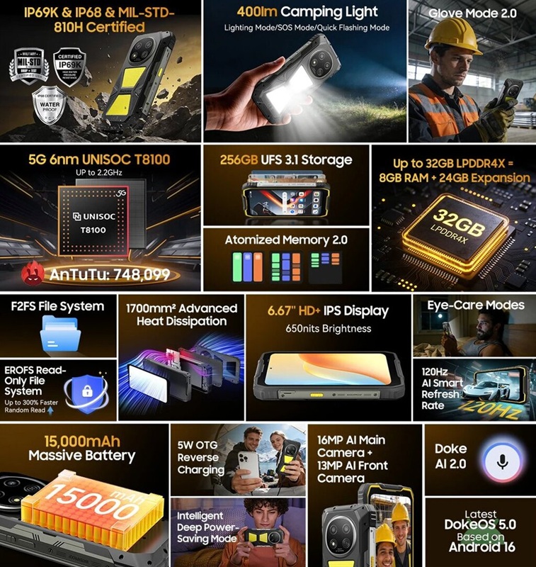 Vista posteriore Blackview Rock 2 Pro