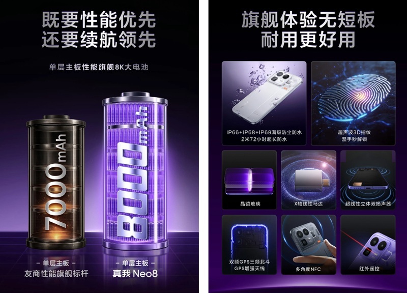 Teaser dello smartphone Realme Neo 8