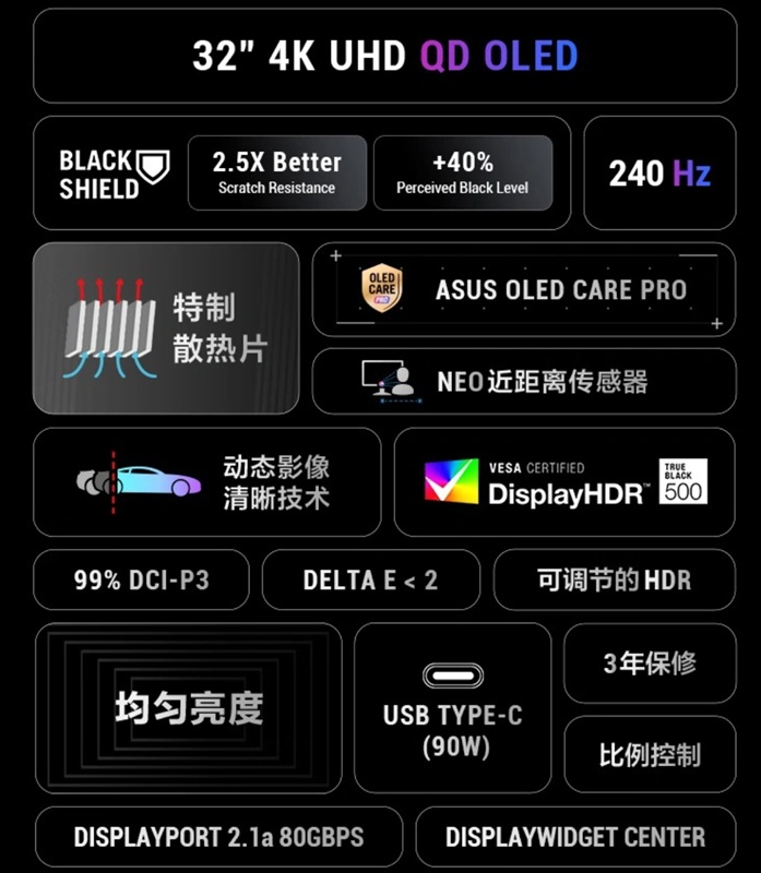 Vista posteriore del monitor Asus ROG Swift OLED PG32UCDM Gen 3