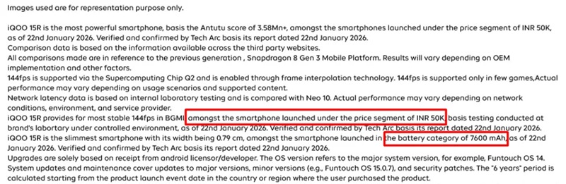 Screenshot della pagina iQOO 15R su Amazon