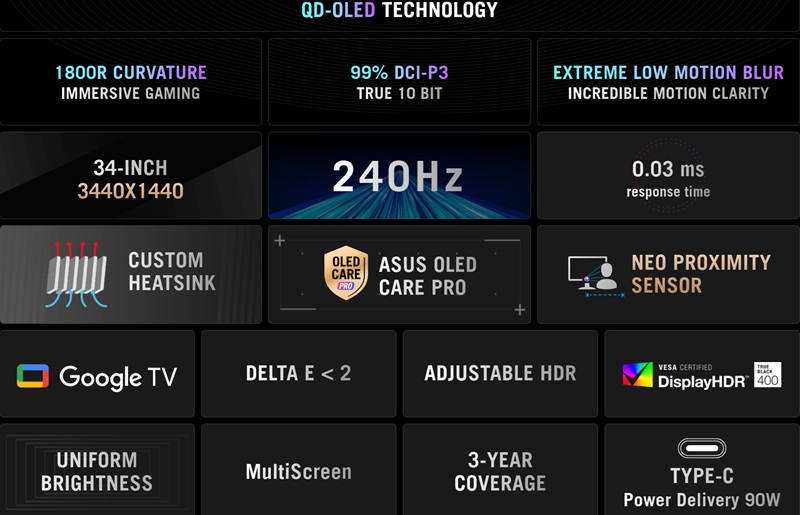 Pannello OLED curvo ASUS ROG Strix