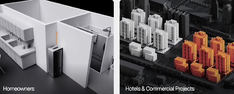 App per la gestione di Superheat H1