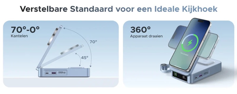 Caratteristiche di Ugreen MagFlow 2-in-1 MagSafe