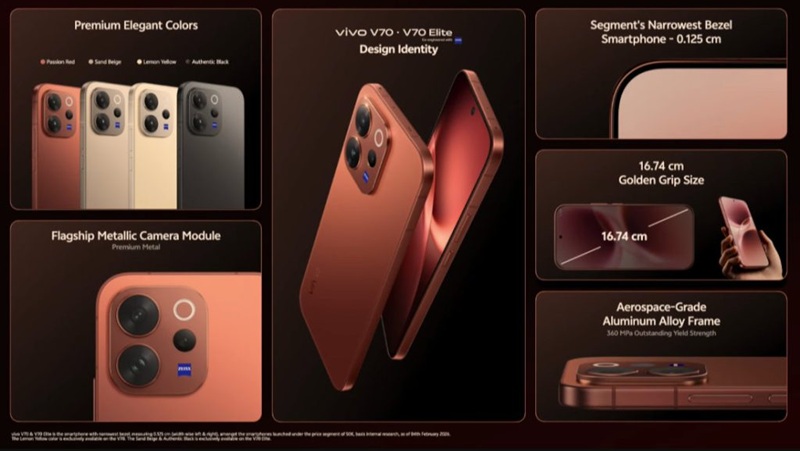 Design Serie Vivo V70